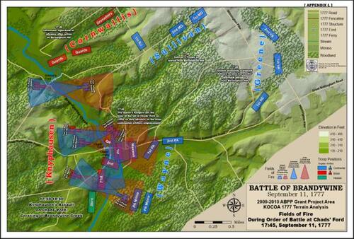 Battlefield Map